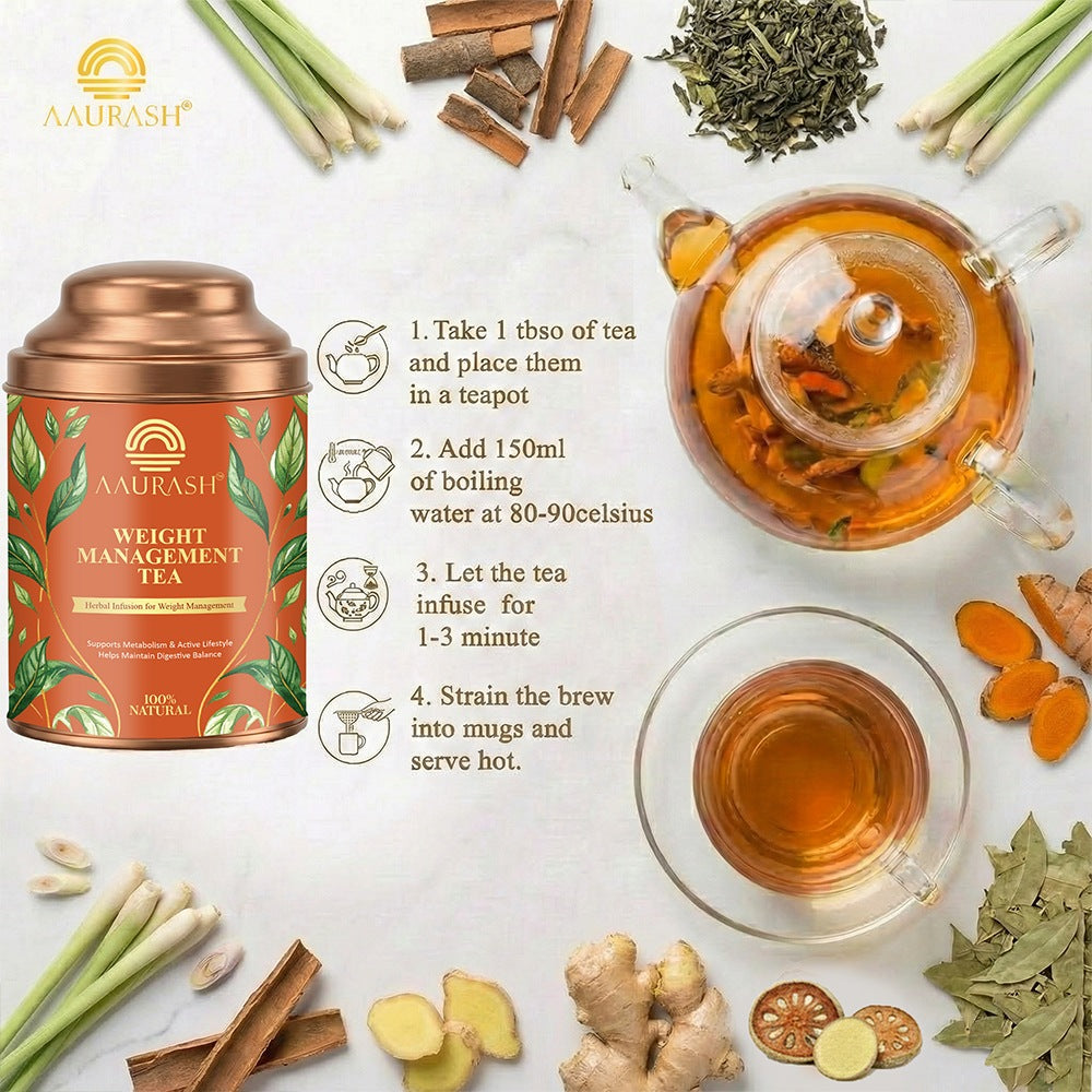 Aaurash Weight Management Tea | Herbal Metabolism Support & Detox Blend | Supports Fat Metabolism & Digestive Wellness | Caffeine-Free Herbal Tea (60 Cups)