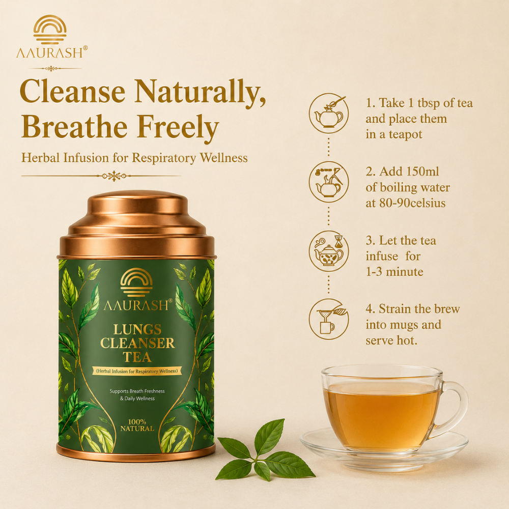 Aaurash Lungs Cleanser Herbal Tea | Breathing Comfort & Detox Support Tea | Supports Respiratory Wellness & Natural Detox | Caffeine-Free Herbal Tea