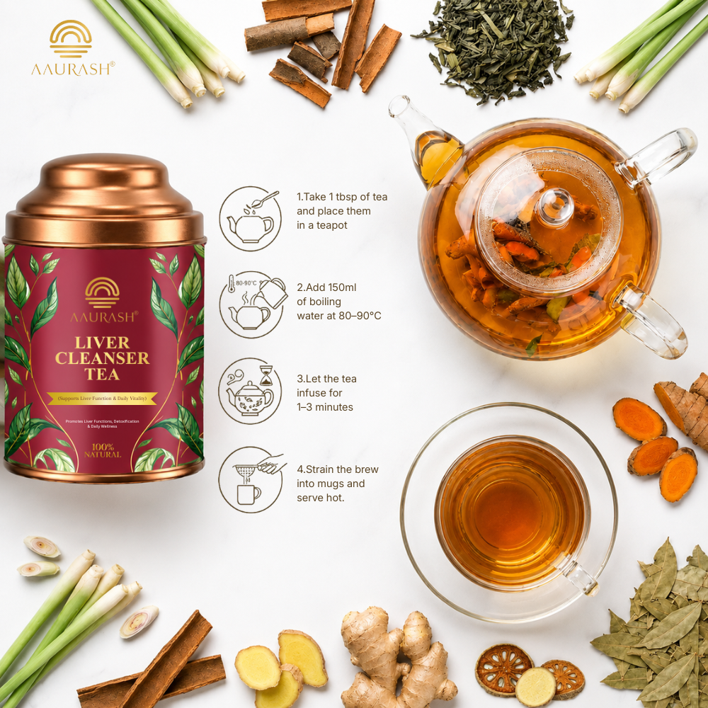 Aaurash Liver Cleanser Tea | Herbal Detox & Digestive Support Tea | Supports Liver Health & Natural Detox | Caffeine-Free Herbal Wellness Tea 60 Cups)