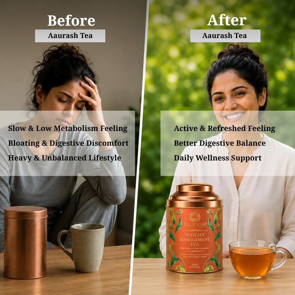 Aaurash Weight Management Tea | Herbal Metabolism Support & Detox Blend | Supports Fat Metabolism & Digestive Wellness | Caffeine-Free Herbal Tea (60 Cups)