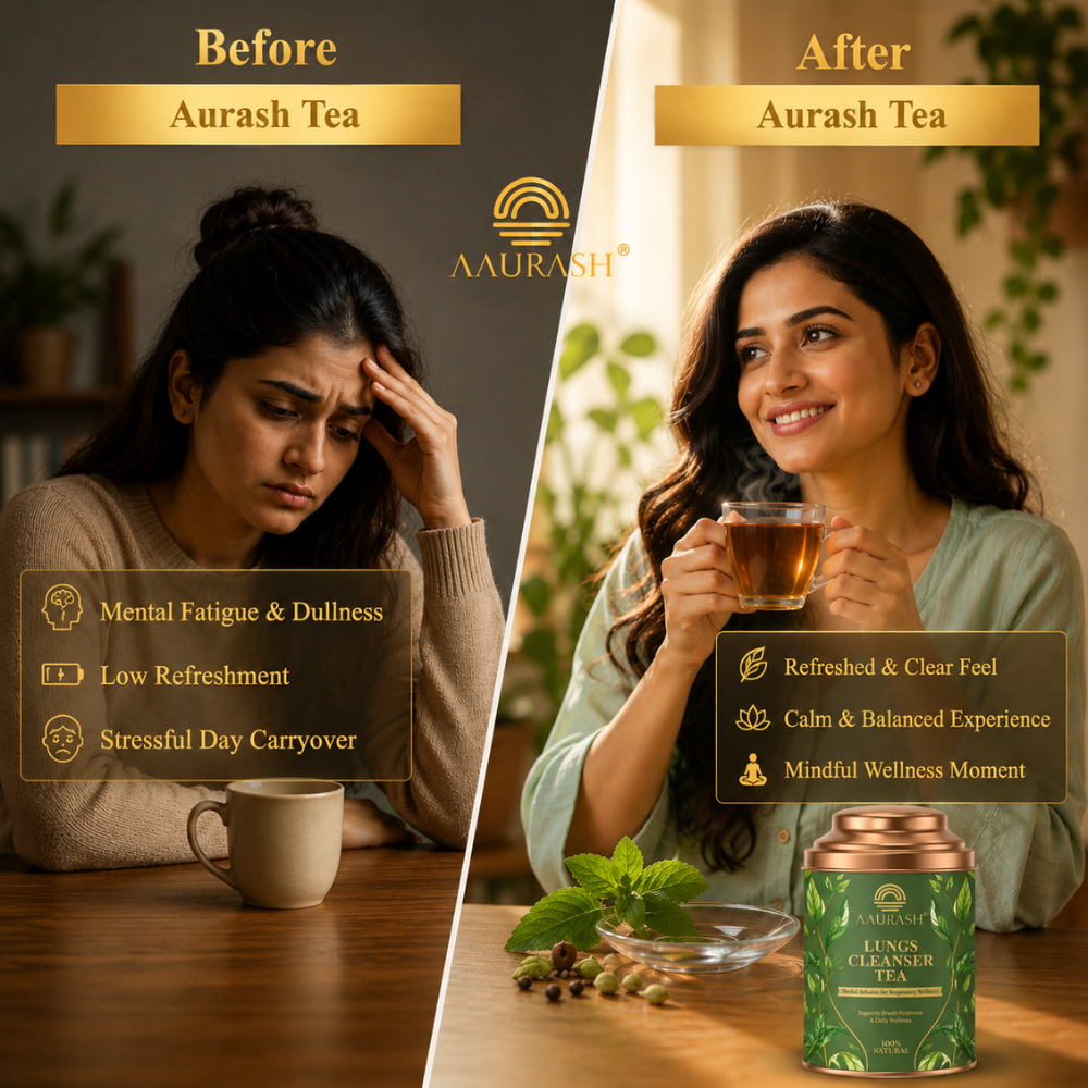 Aaurash Lungs Cleanser Herbal Tea | Breathing Comfort & Detox Support Tea | Supports Respiratory Wellness & Natural Detox | Caffeine-Free Herbal Tea