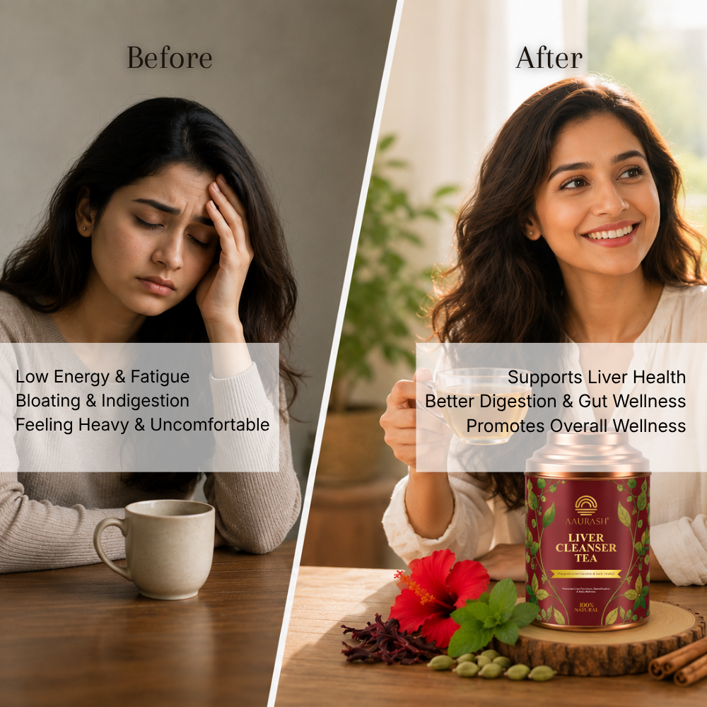 Aaurash Liver Cleanser Tea | Herbal Detox & Digestive Support Tea | Supports Liver Health & Natural Detox | Caffeine-Free Herbal Wellness Tea 60 Cups)