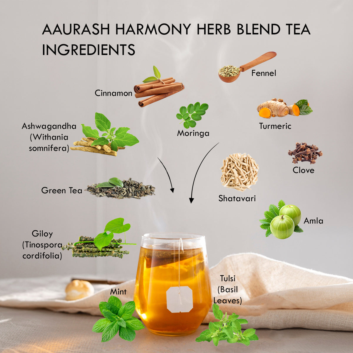 Aaurash Harmony Herb Blend Tea – Immune Support Herbal Blend, 100% Natural, Caffeine-Free, 30 Tea Bags | Antioxidant-Rich Herbs & Spices for Wellness