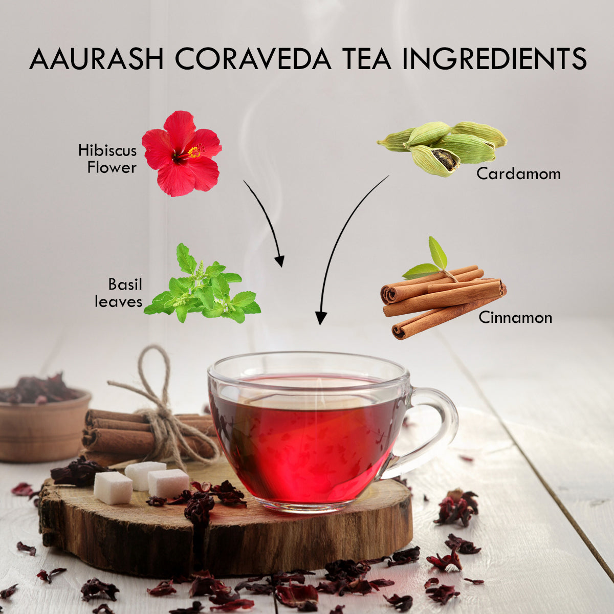 Aaurash Coraveda Tea – Herbal Heart Care Tea with Basil, Cardamom, Cinnamon & Hibiscus | Supports Cardiovascular Wellness | Caffeine-Free, 30 Tea Bags