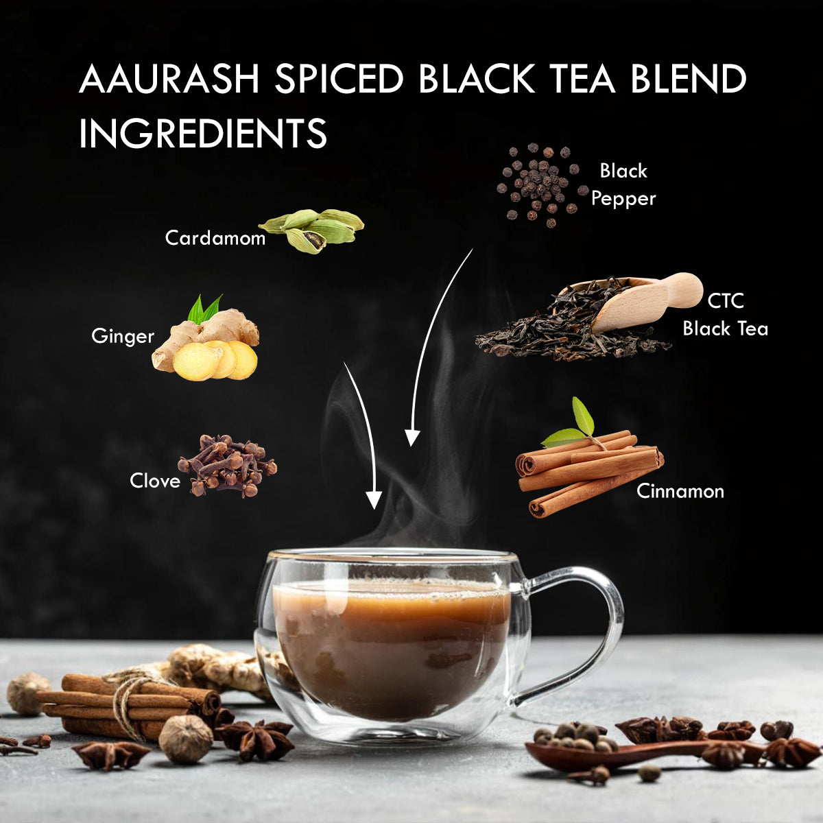 Aaurash Spiced Black Tea Blend