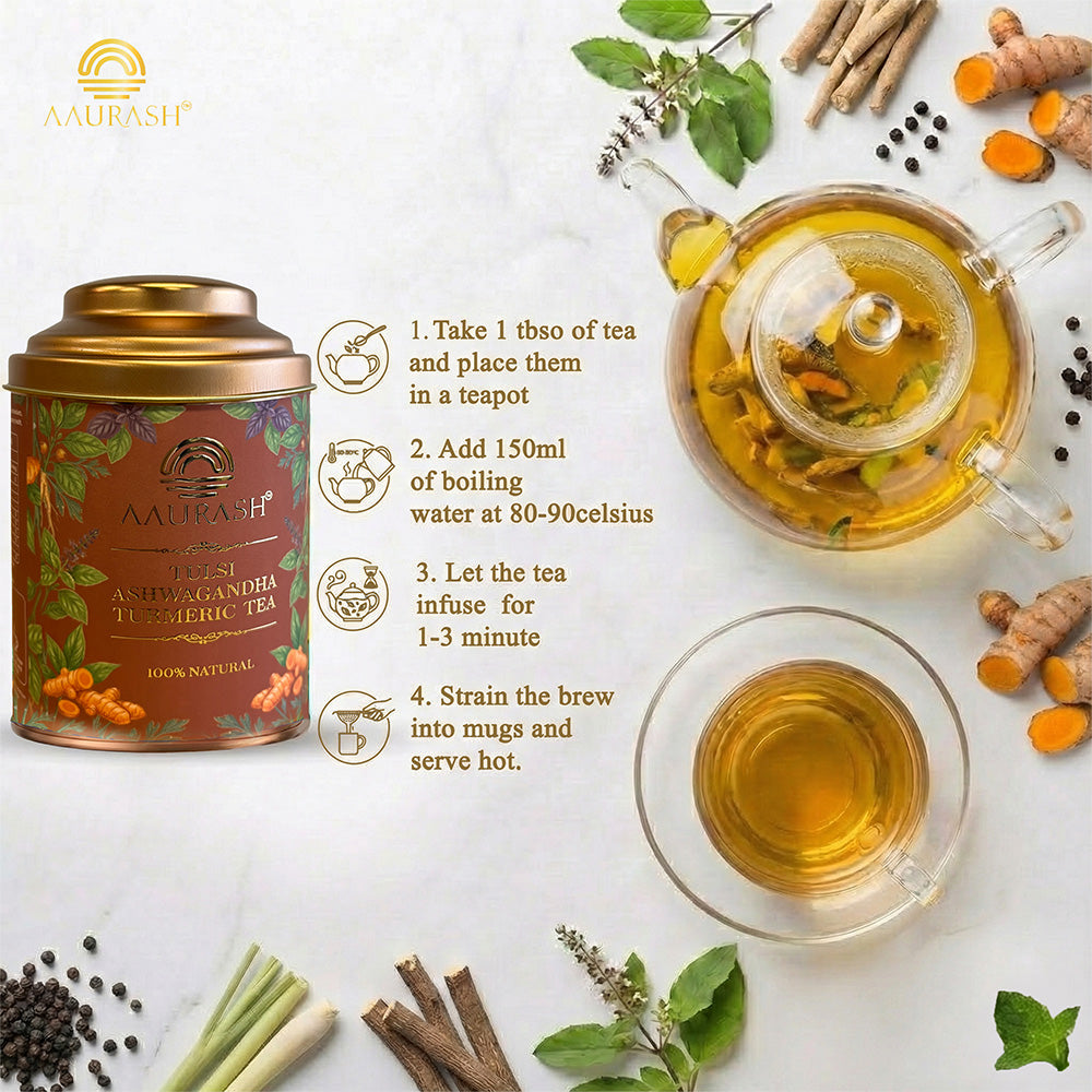 Aaurash Wellness Tea Combo | Tulsi Ashwagandha Turmeric Herbal Tea & Tulsi Lemon Mint Green Tea | Refreshing, Naturally Caffeine Free | Loose Leaf Tea