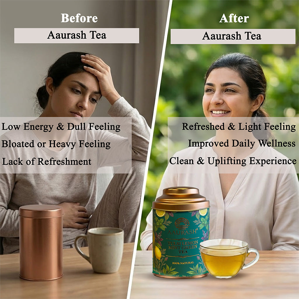 Aaurash Tulsi Lemon Mint Green Tea | Lemon Mint Flavor | Refreshing Blend | Loose Tea Tulsi Herbal Tea Tin (60 g)