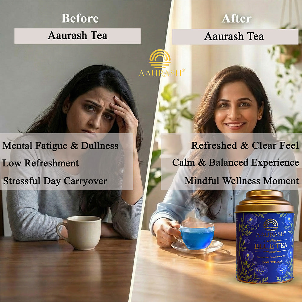 Aaurash Blue Tea | Butterfly Pea Flower | Rich Color & Antioxidant Support Blue Tea (40gm)
