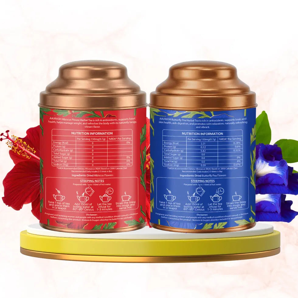 Aaurash Hibiscus Tea & Blue Tea Combo | Natural Flower Tea | Supports Relaxation, Skin Glow & Detox | Caffeine-Free Herbal Tea | Rich in Antioxidants